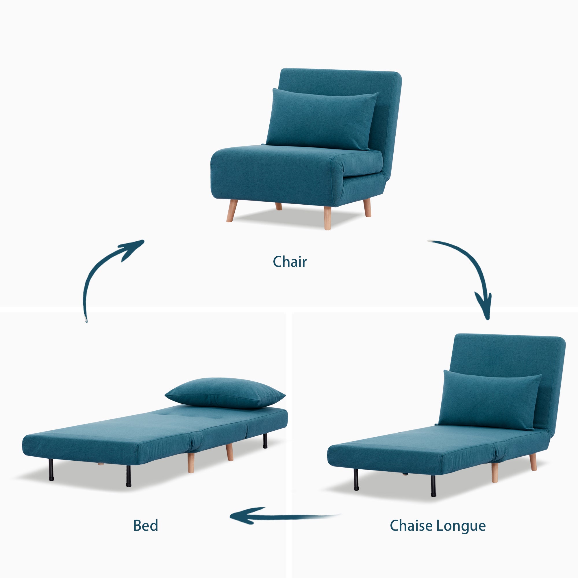 Tustin Convertible Chair in Peacock Blue demonstrating its conversion between chair, chaise lounge, and flat bed positions with a matching lumbar pillow.